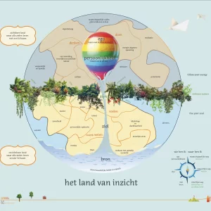 Landkaart 2: Het Land van Inzicht